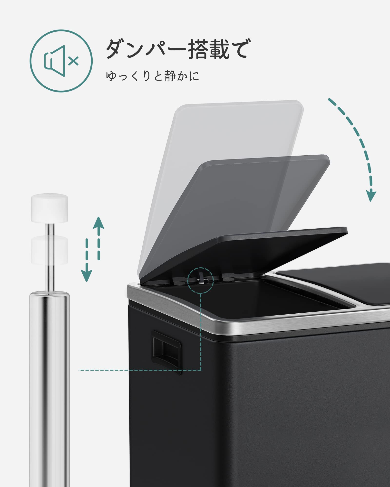 Amazon|SONGMICS ゴミ箱 ダストボックス 2分別 2 x 15 L スチール Amazon|SONGMICS ゴミ箱 ダストボックス 2分別 2 x 15 L スチール